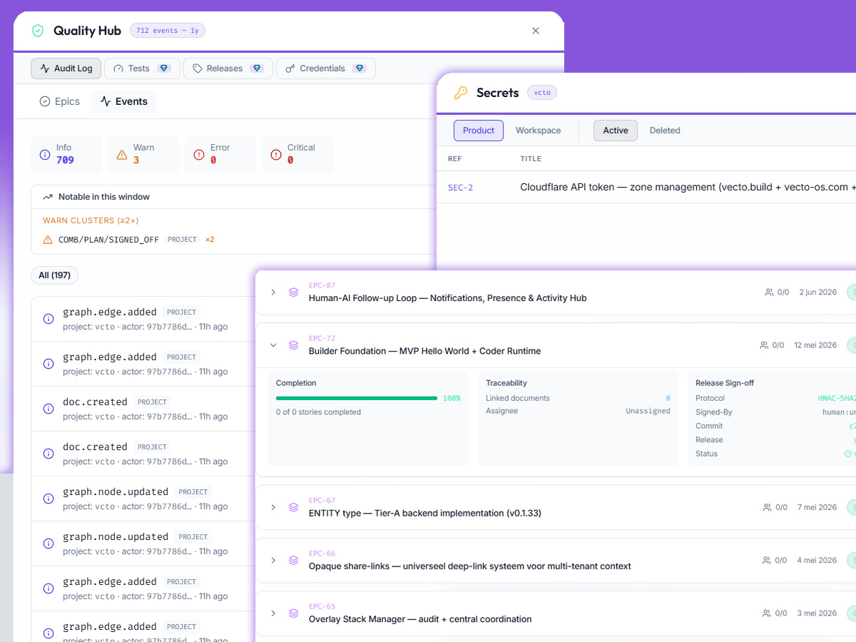 Vecto — Security & Compliance